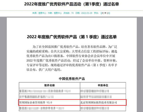 智邦國際企業(yè)管理軟件喜獲“中國優(yōu)秀軟件產(chǎn)品”殊榮，引領(lǐng)行業(yè)新標(biāo)桿