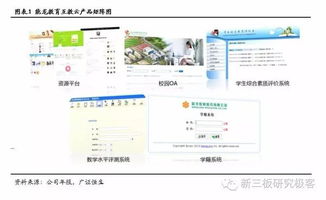 能龍教育O2O營銷渠道遍全國，搶占互聯網教育浪潮之巔