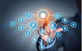 中小企業(yè)如何借助互聯(lián)網(wǎng)銷售與口碑營銷，實現(xiàn)品牌維護與增長